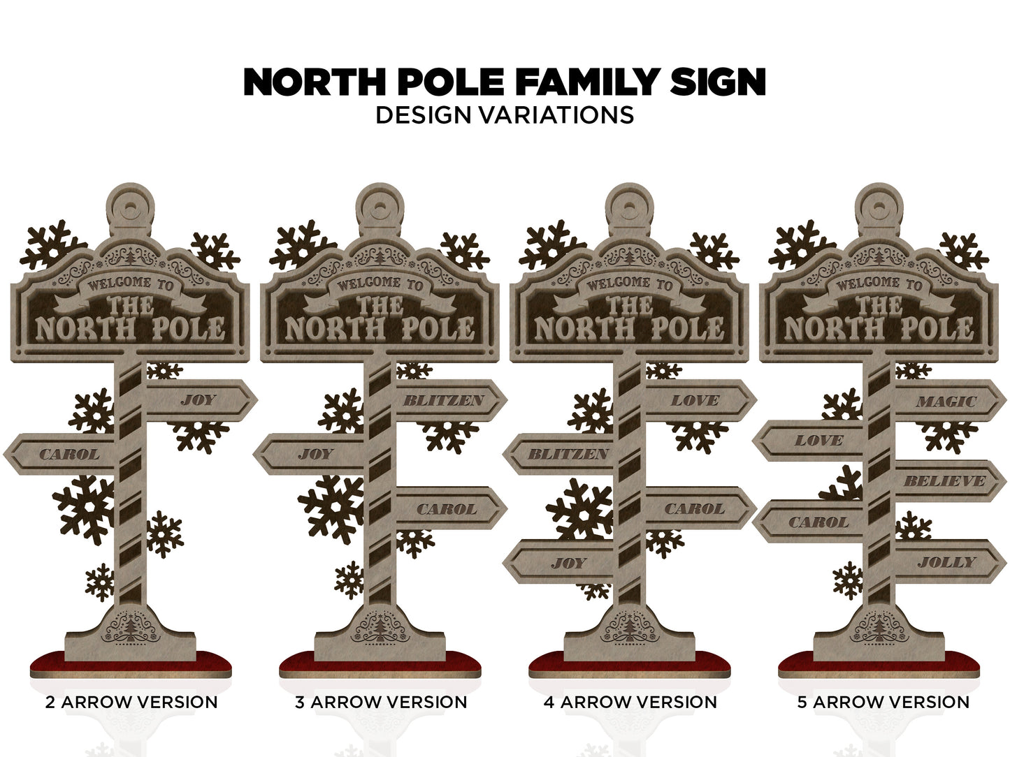 The North Pole Family Sign